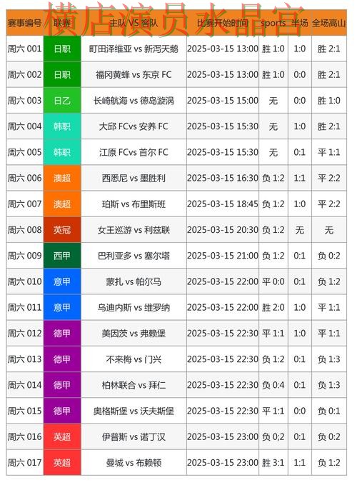 世界杯投注登录比赛直播数据应该怎么用 世界杯投注登录比赛直播数据应该怎么用