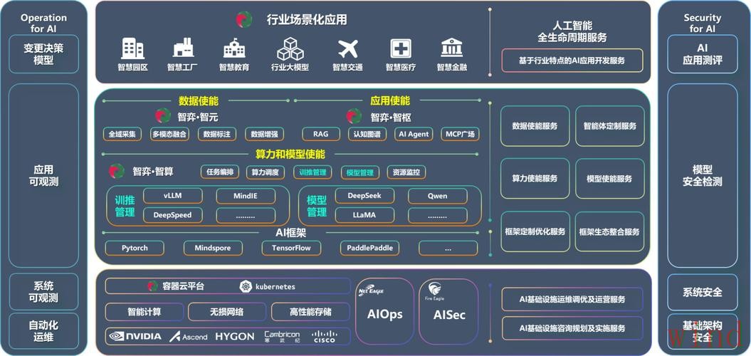 必威科技控股企业信息全解析